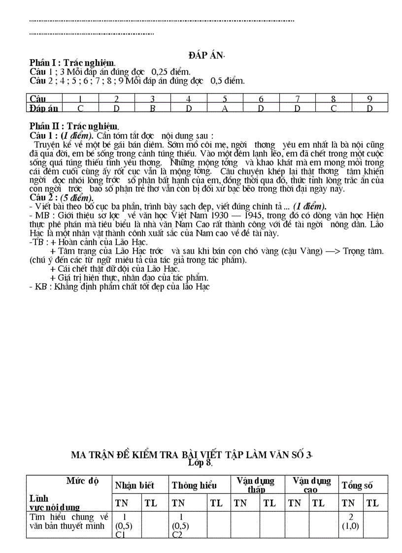 image for page Bài KT số 1 ma trận