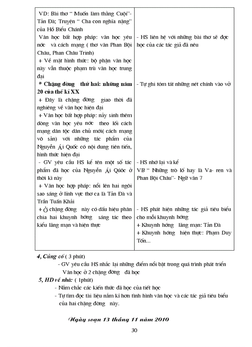 image for page Bài soạn tự chọn 8