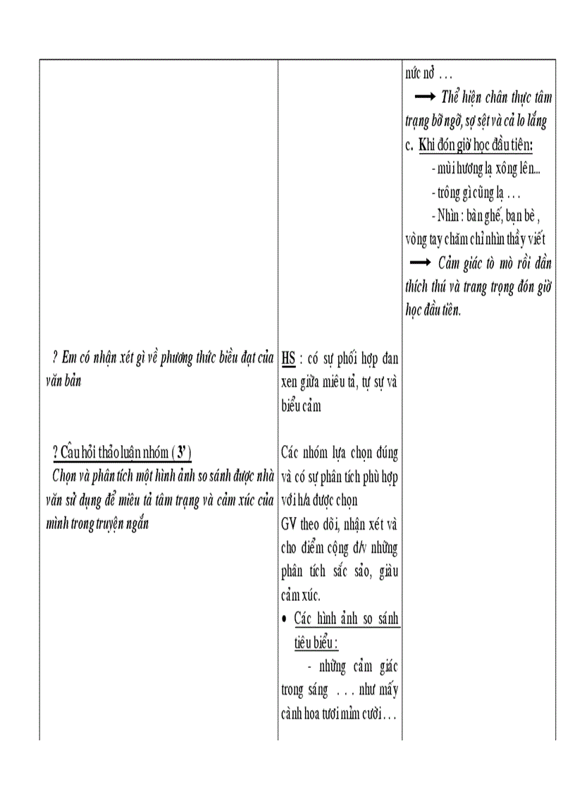 Bài Tôi đi học