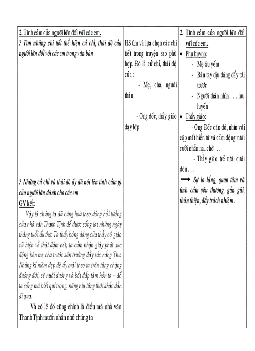 Bài Tôi đi học