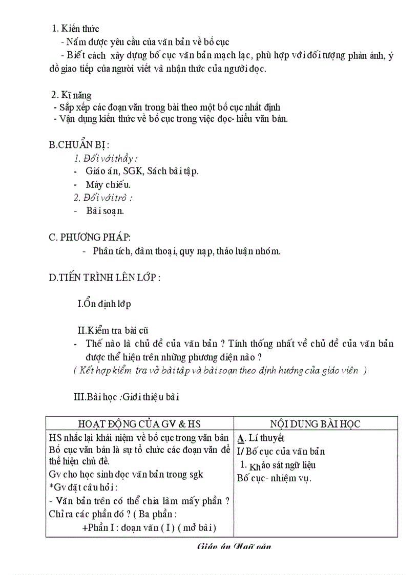 image for page Bố cục văn bản