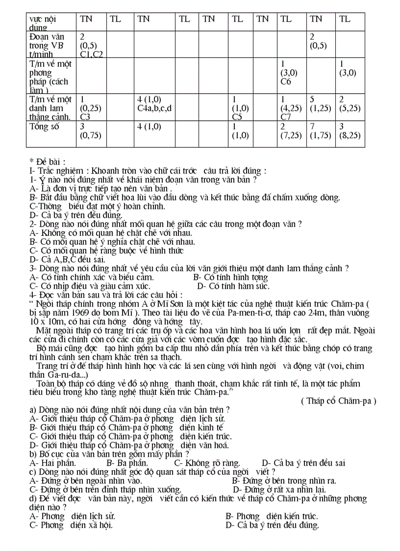 image for page Bo de van 8 ma tran dap an