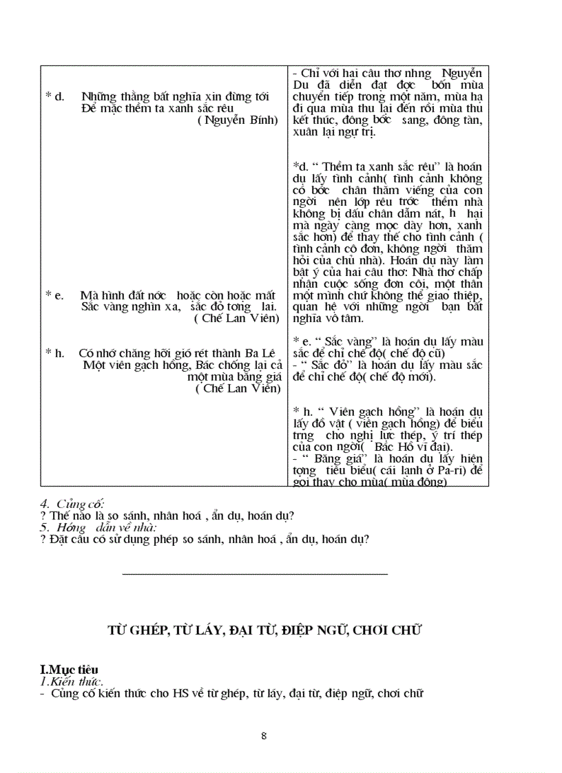 image for page Bồi dưỡng học sinh lớp 8