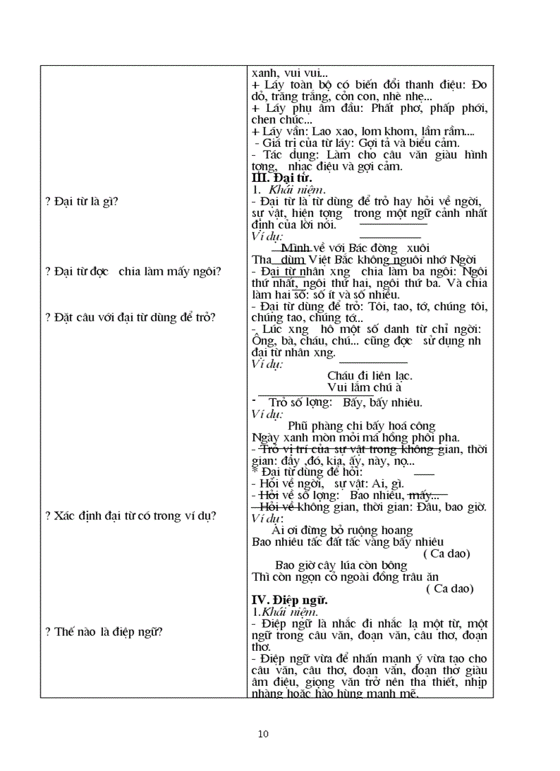 image for page Bồi dưỡng học sinh lớp 8