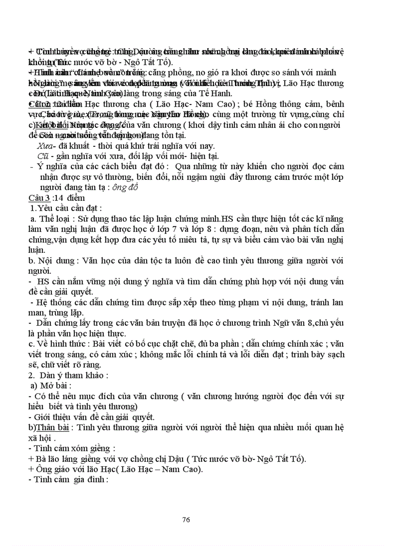 image for page Bồi dưỡng học sinh lớp 8