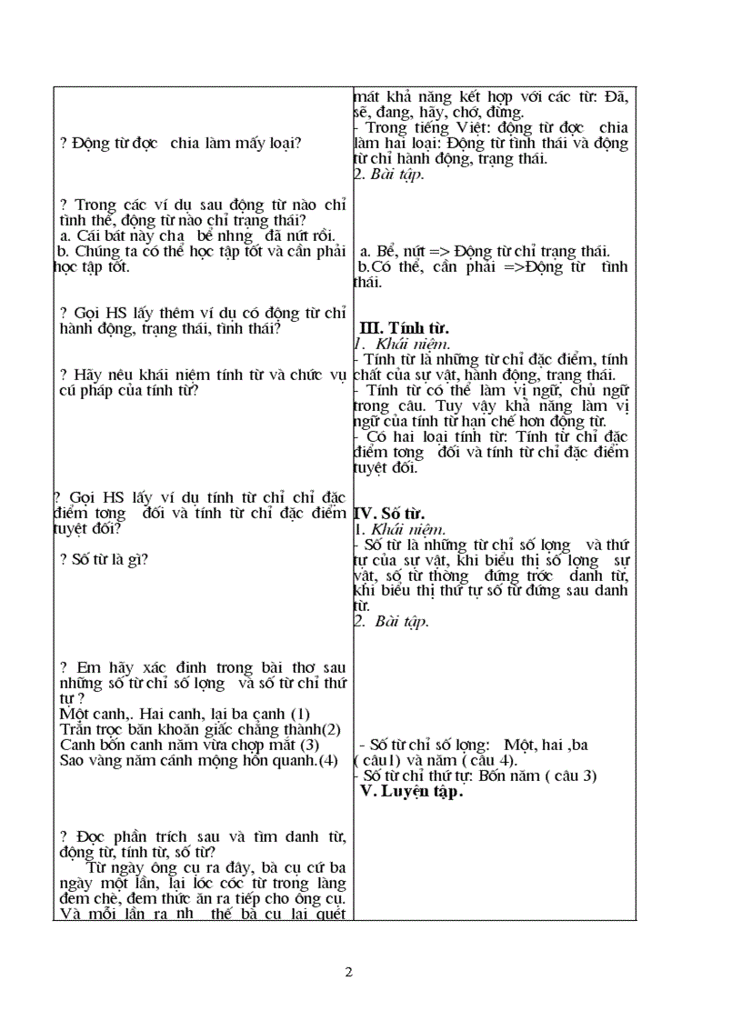 image for page Boi duong hsg van 8 2010