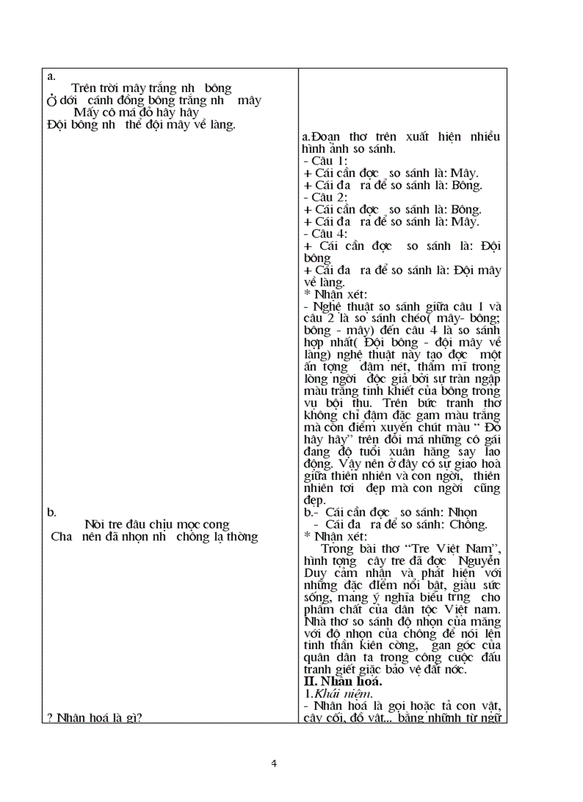 image for page Boi duong hsg van 8 2010