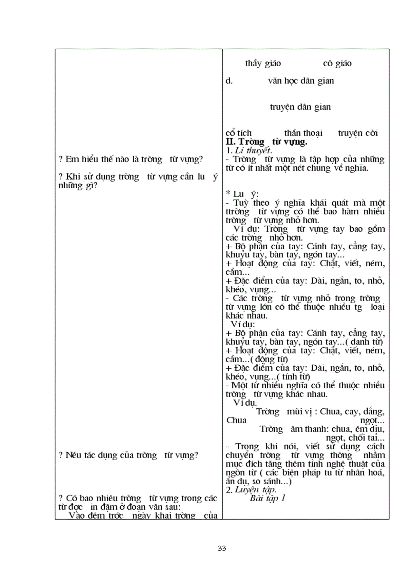 image for page Boi duong hsg van 8 2010