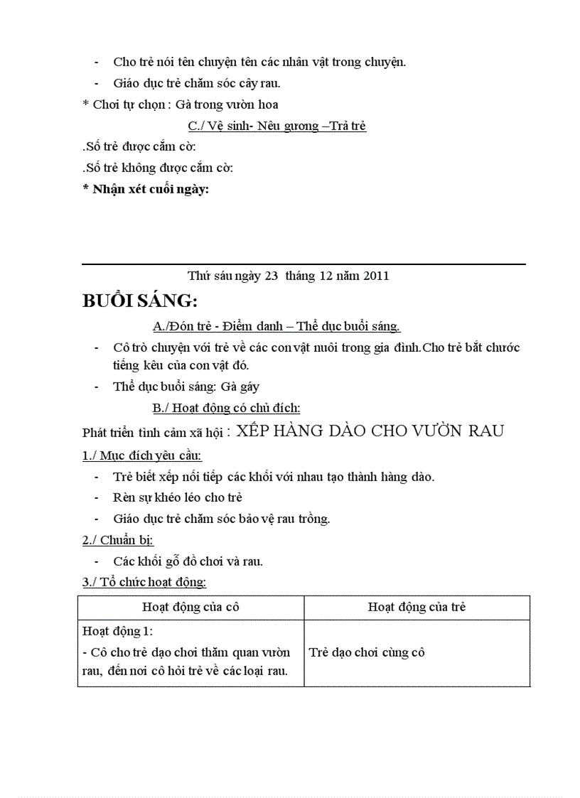 image for page Cac cay rau qua hoa va nhung bonghoa dep ngay tet vui ve