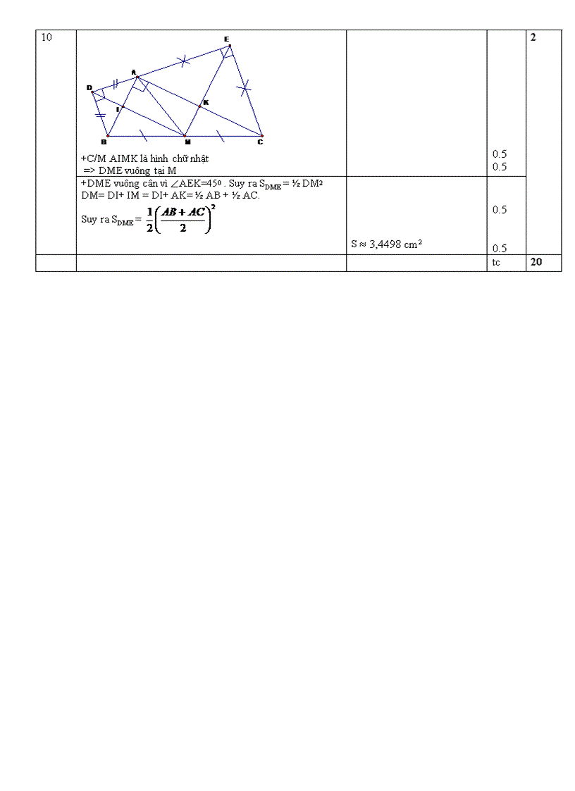 image for page Casio