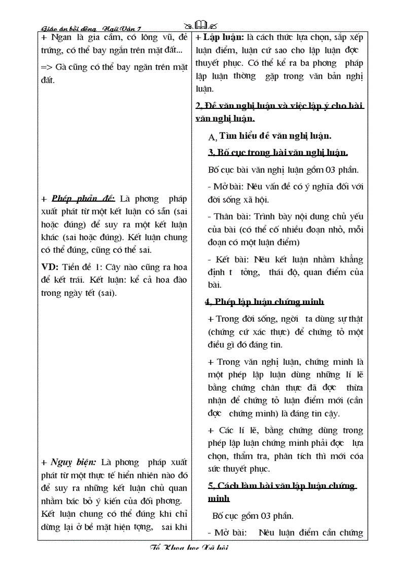 image for page Chuyên đề bồi dưỡng hè văn nghị luận 7