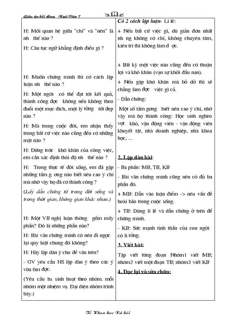 image for page Chuyên đề bồi dưỡng hè văn nghị luận 7