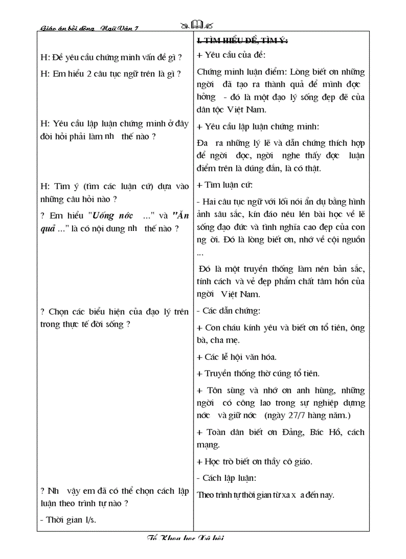 image for page Chuyên đề bồi dưỡng hè văn nghị luận 7