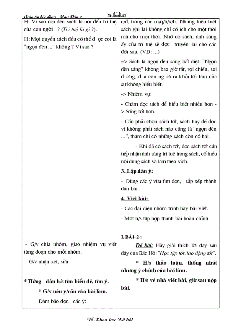 image for page Chuyên đề bồi dưỡng hè văn nghị luận 7