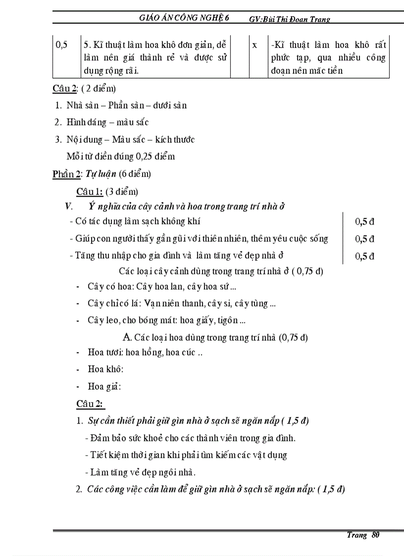 image for page Công nghệ 6