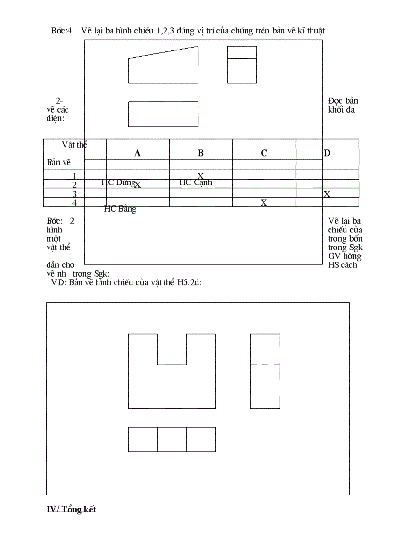 image for page Công nghệ 8