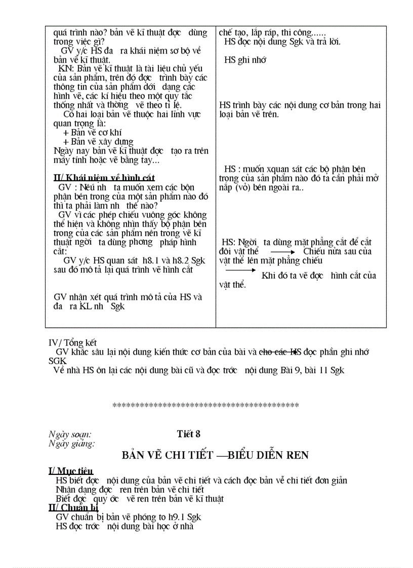 image for page Công nghệ 8