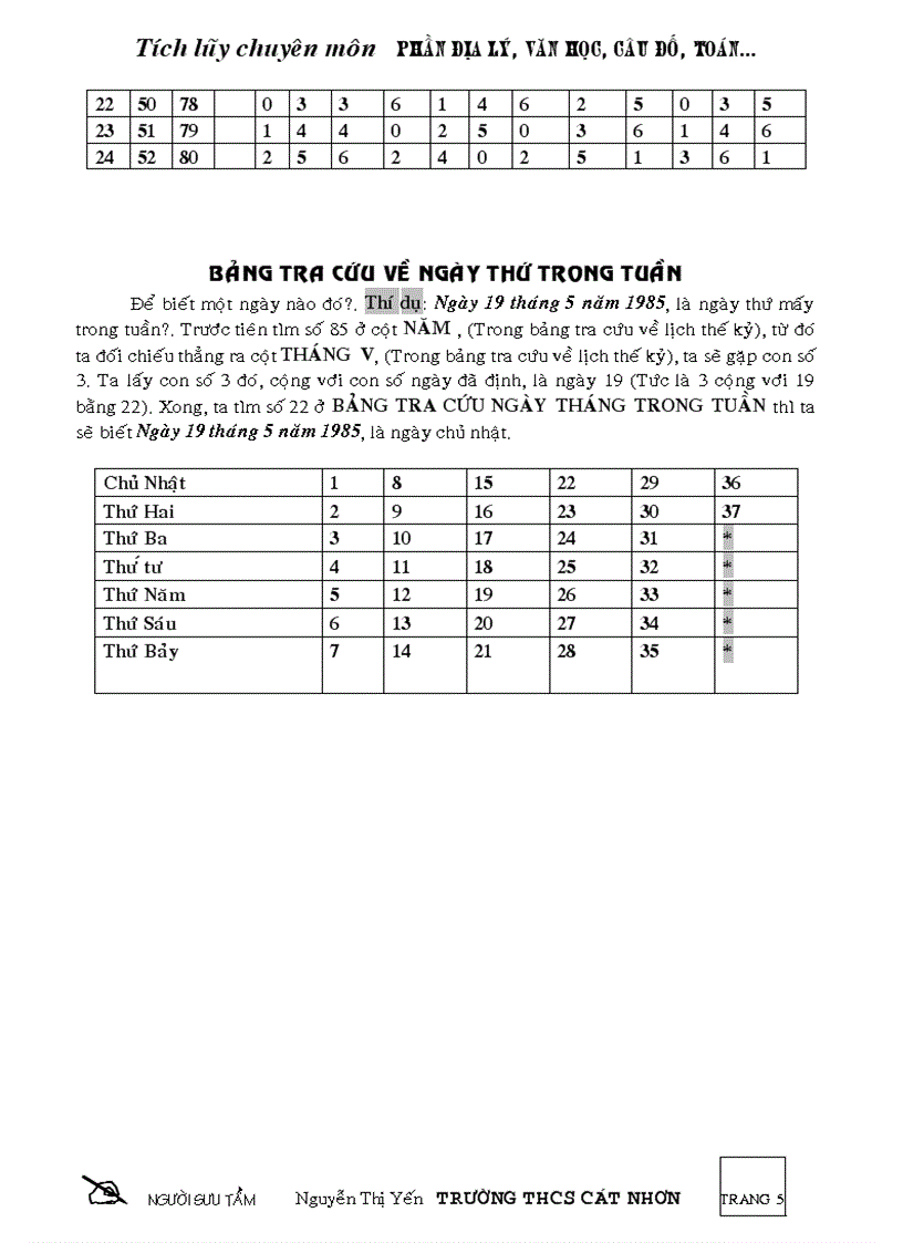 image for page Cuộc sống và sức khỏe