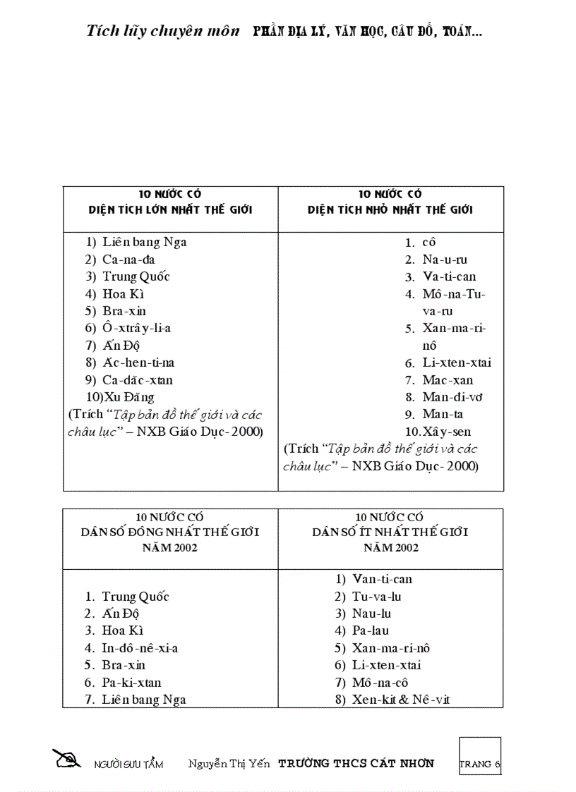 image for page Cuộc sống và sức khỏe