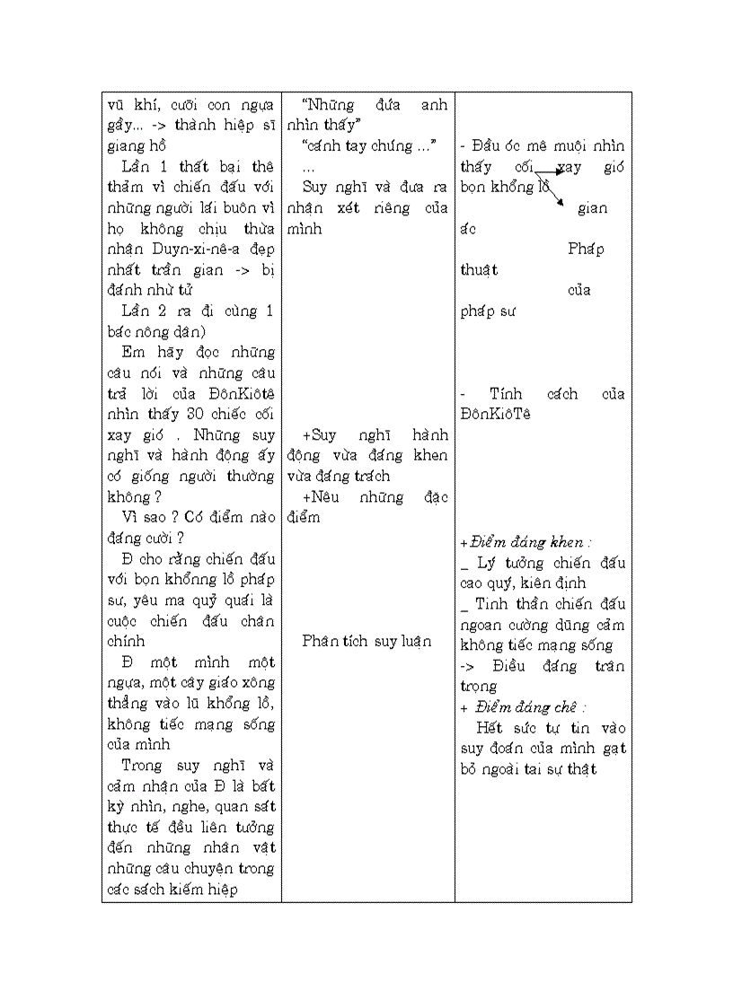 image for page Danh nhau voi coi xay gio