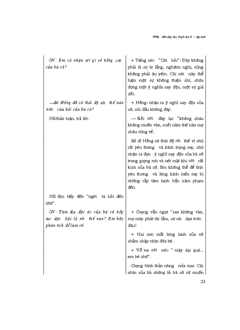 image for page Dạy học ngữ văn 8 1