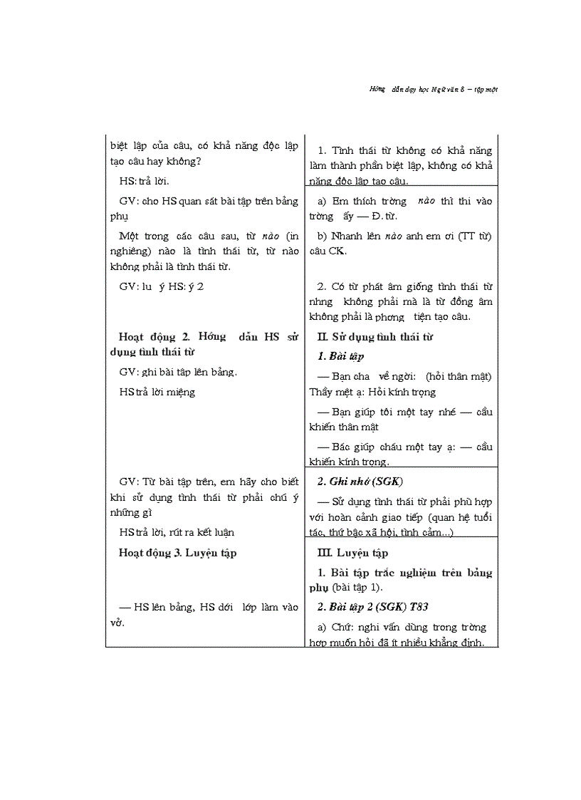 image for page Dạy học ngữ văn 8 1