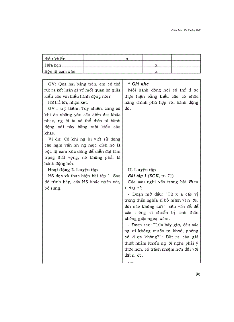 image for page Dạy học ngữ văn 8 2