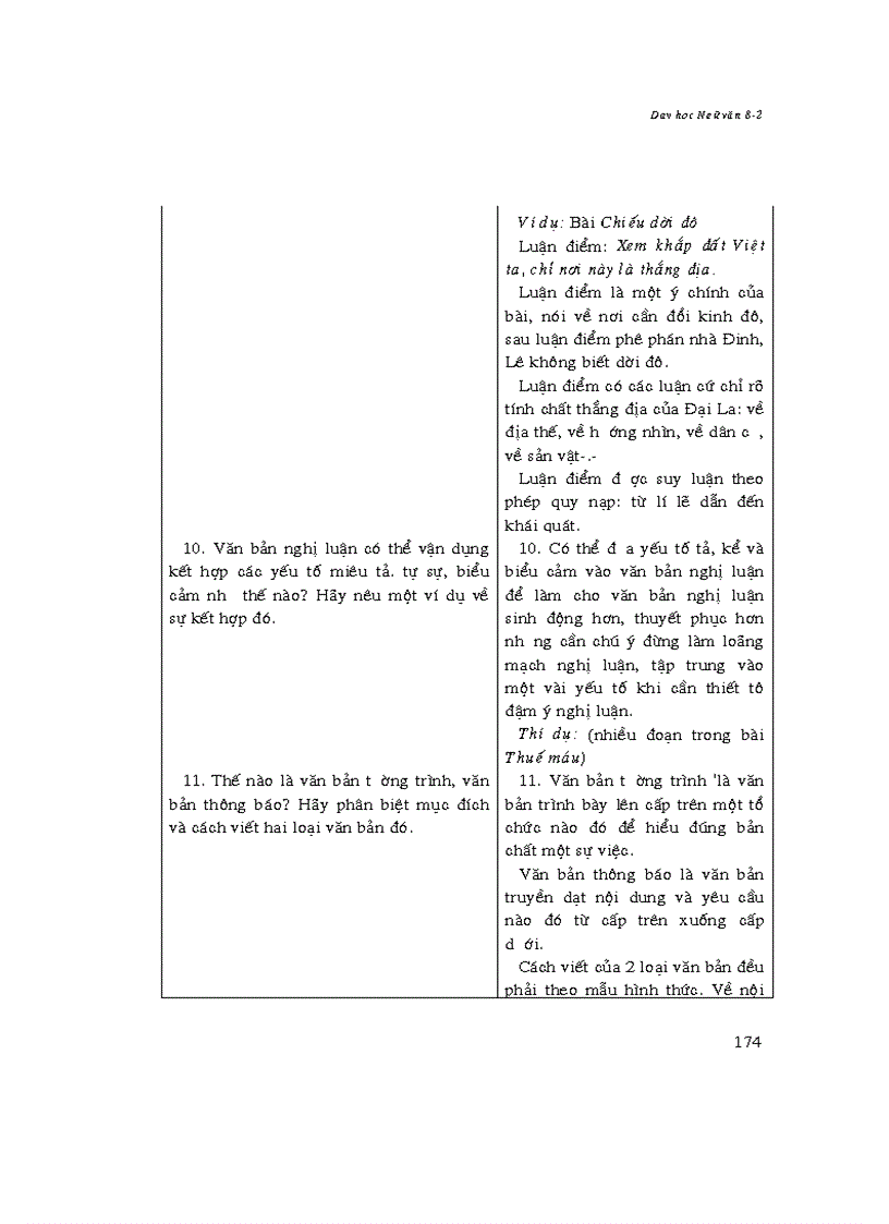 image for page Dạy học ngữ văn 8 2