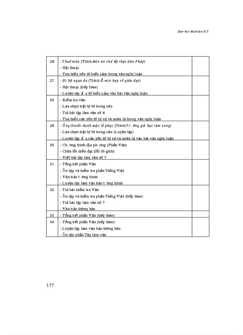 image for page Dạy học ngữ văn 8 2