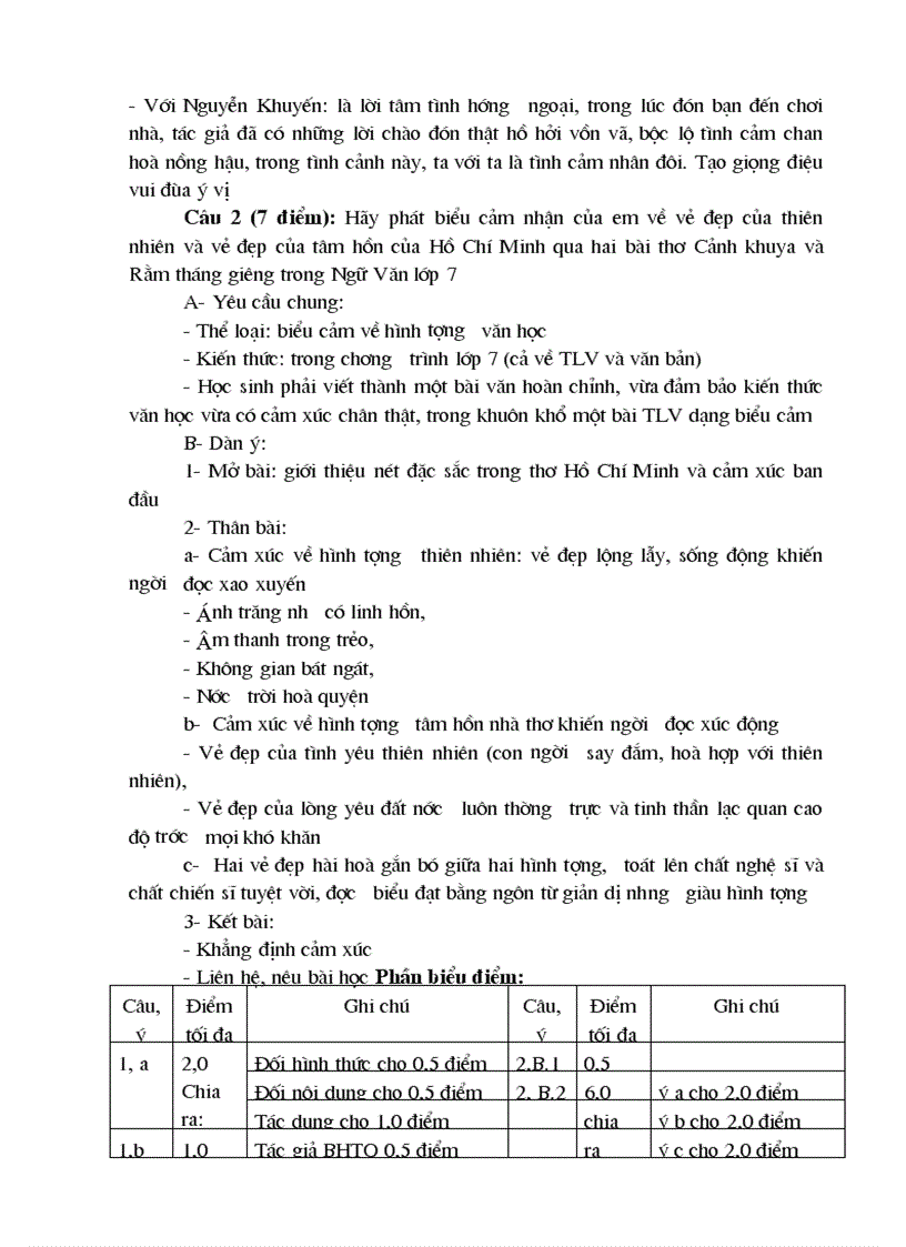 image for page Dạy tốt NV7 THCS