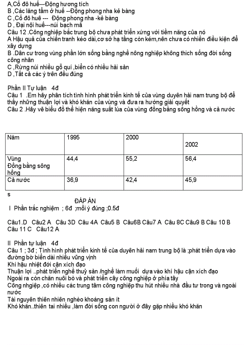 image for page Đề kiểm tra địa 9