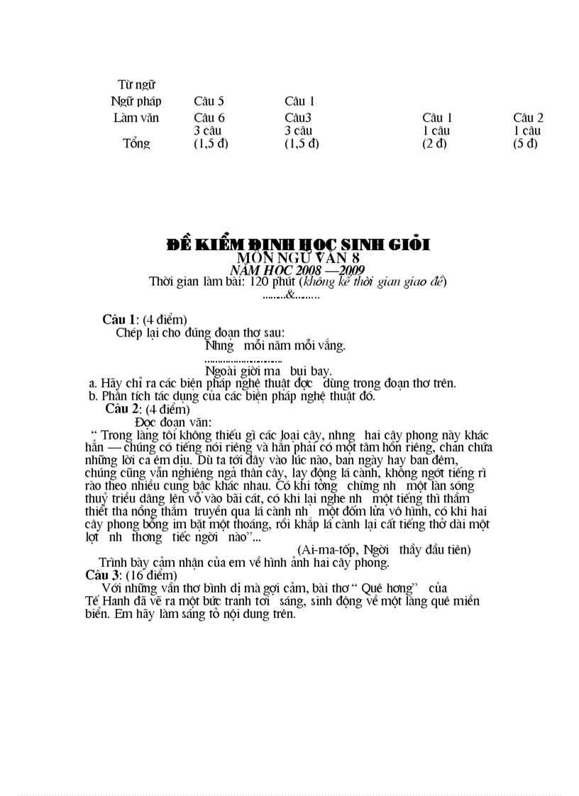 image for page Đề kiểm tra kì I ngữ văn 8