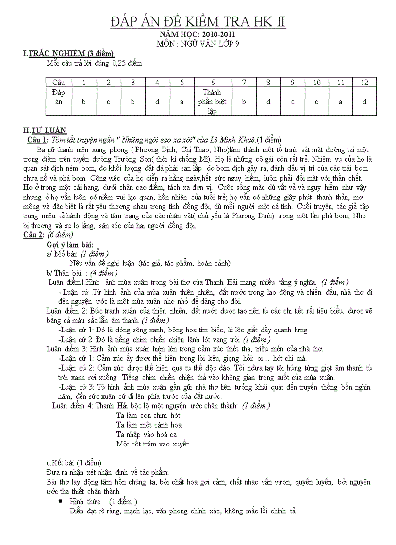 image for page Đề thi hkii ngữ văn 9 10 11