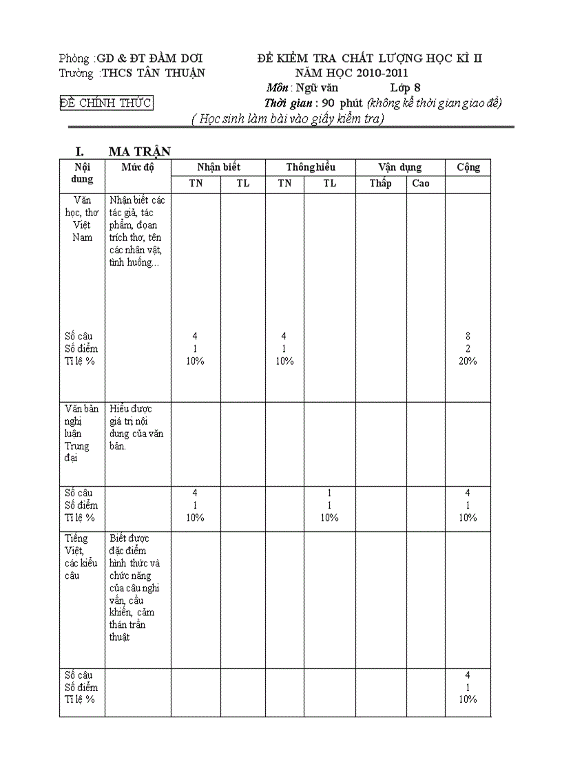 image for page Đề thi ngữ văn 8 chuẩn KTKN 2010 2011