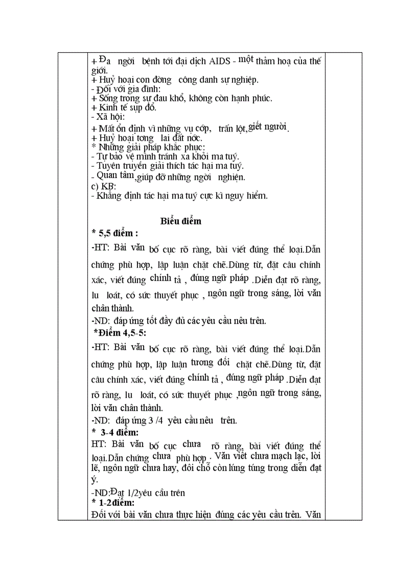 image for page Đề đáp án ma trận Kiểm tra HKII văn 8