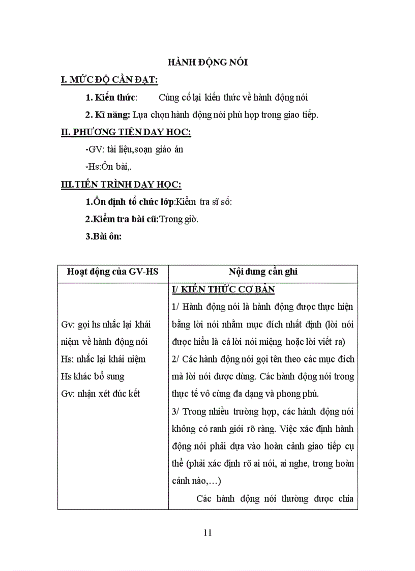 image for page Dạy thêm văn 8 1