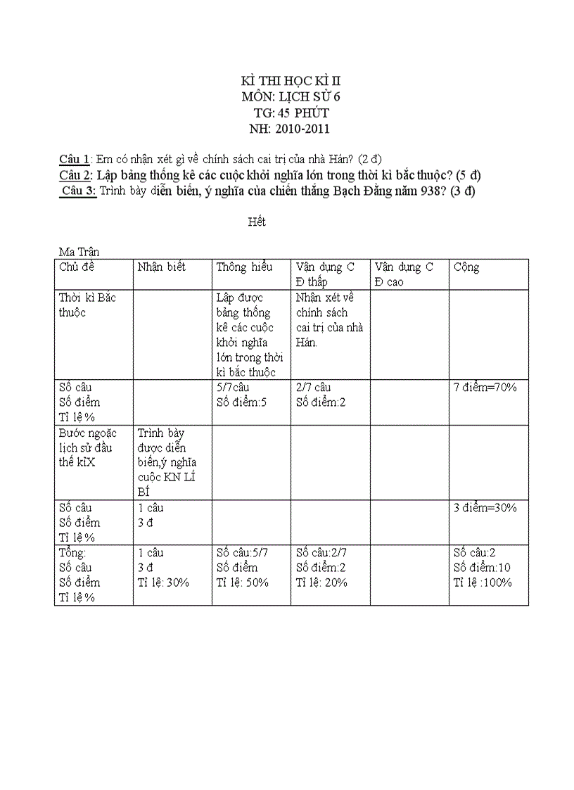 image for page Fsdfd