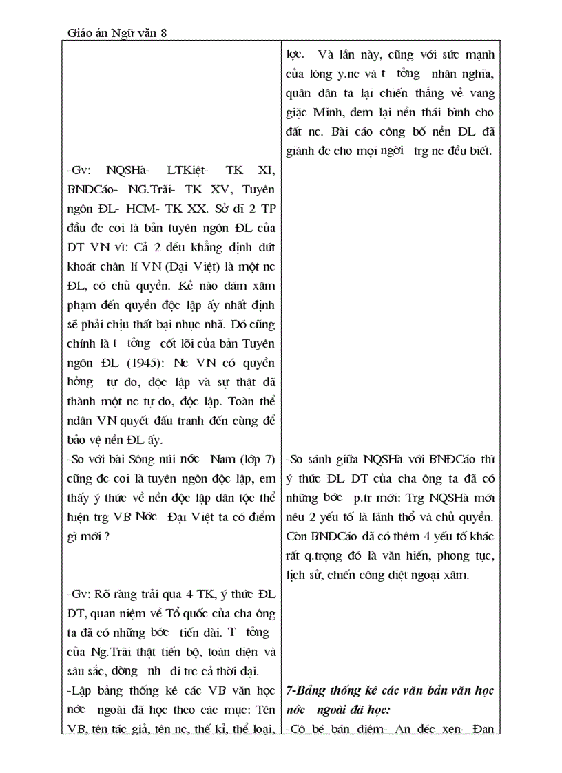 image for page Ga 8 hkii