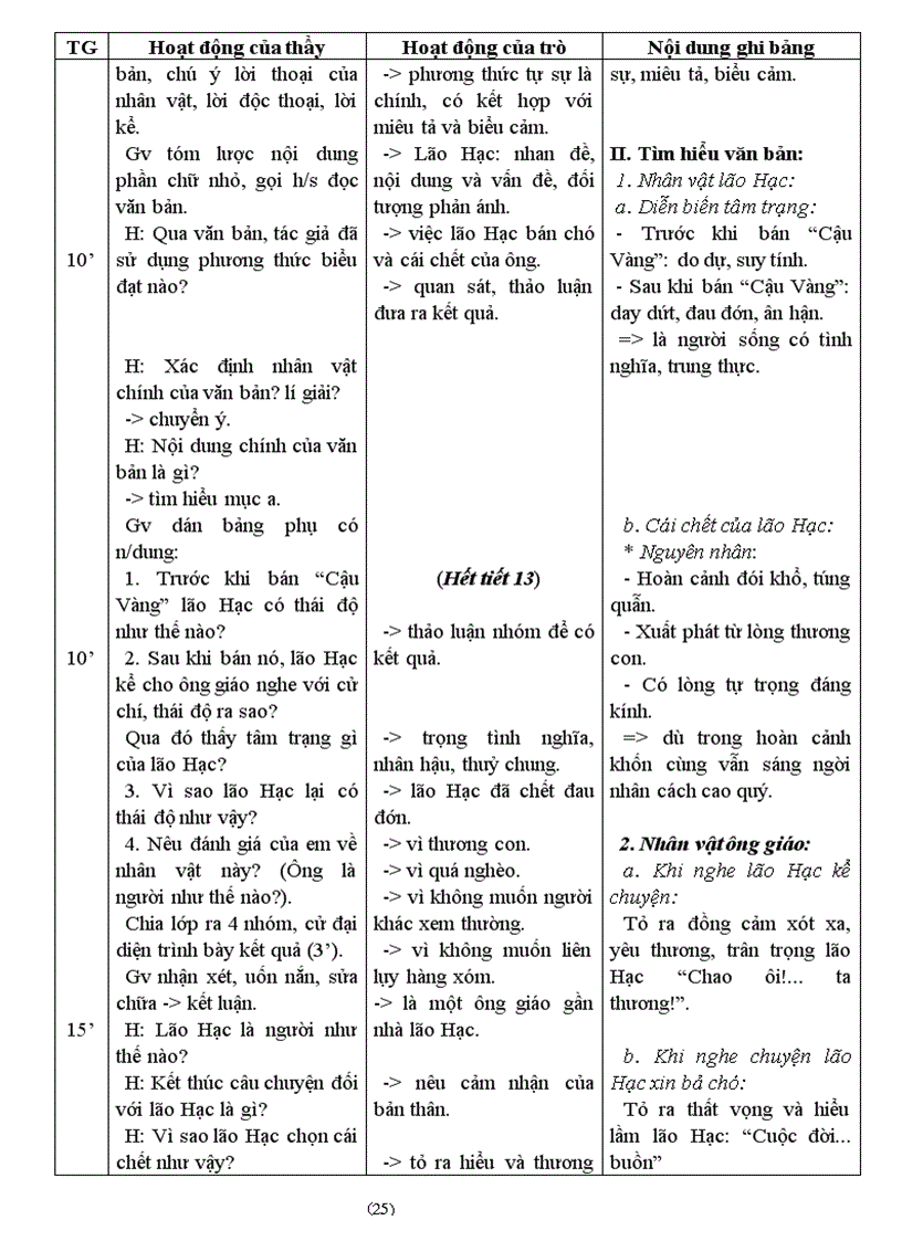 image for page GA Ngữ văn 8 4 cột