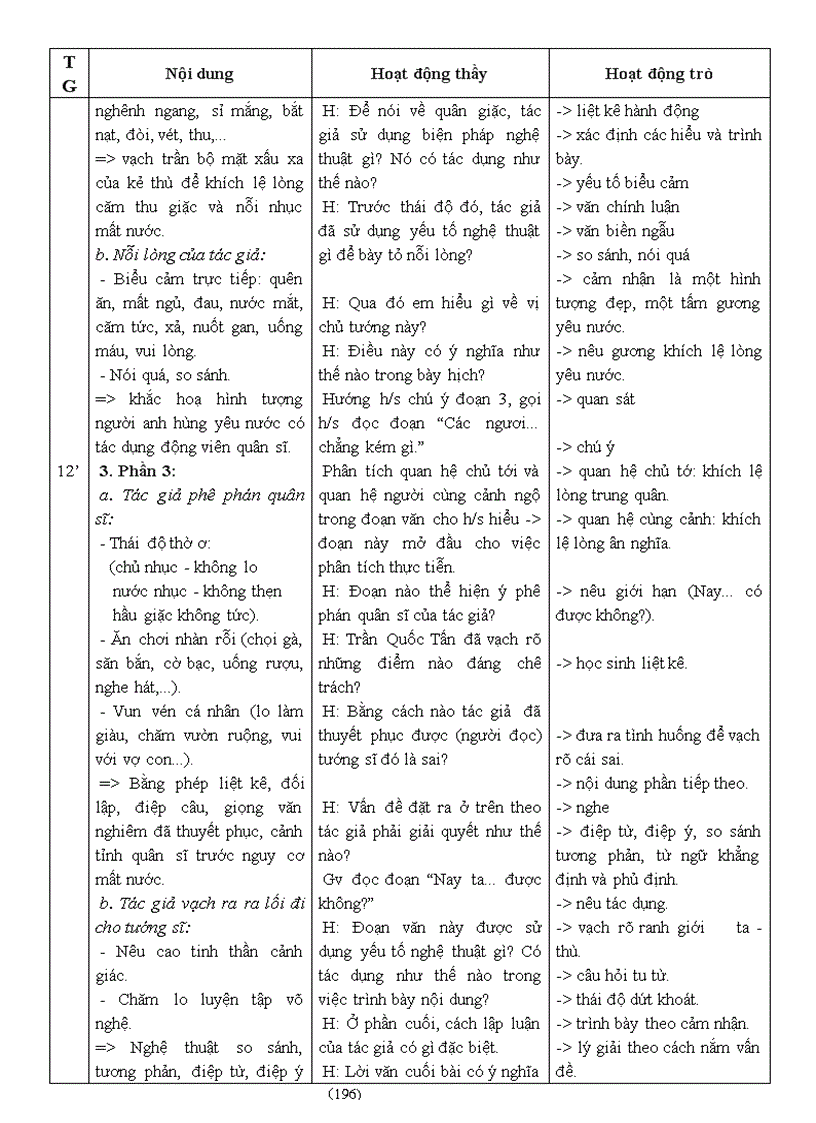 image for page GA Ngữ văn 8 4 cột