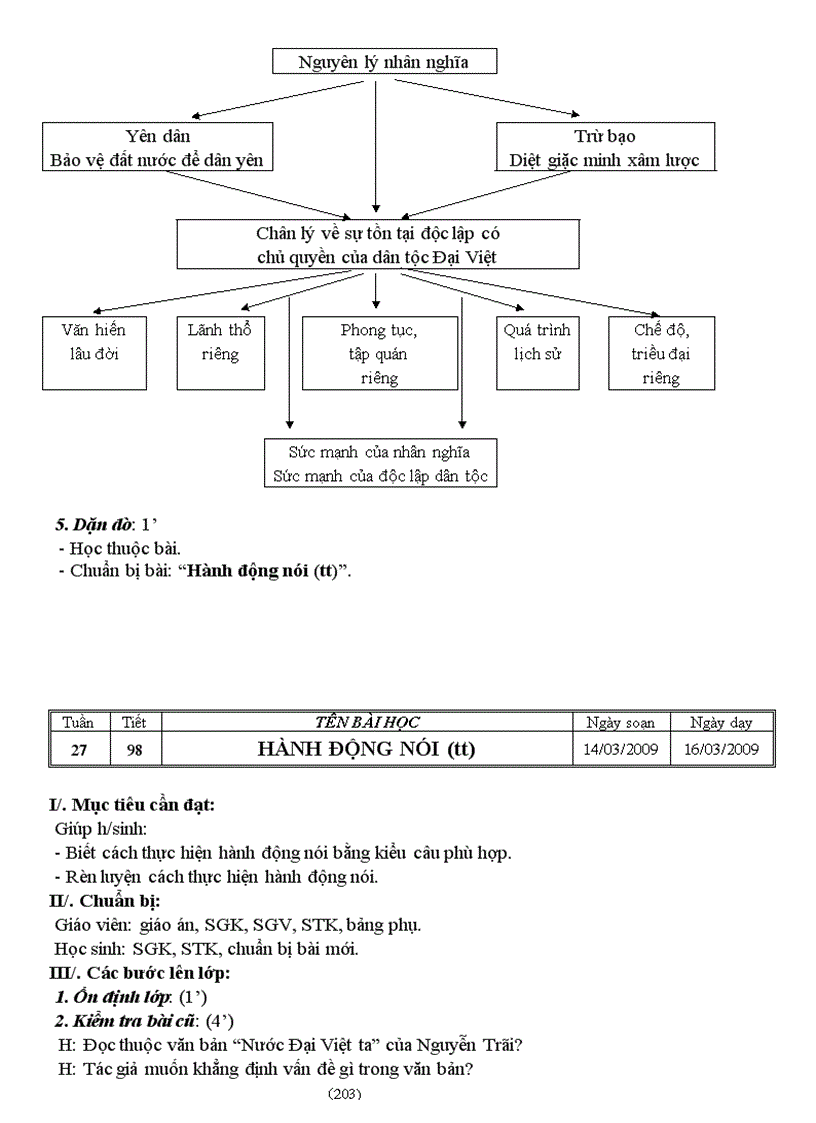 image for page GA Ngữ văn 8 4 cột