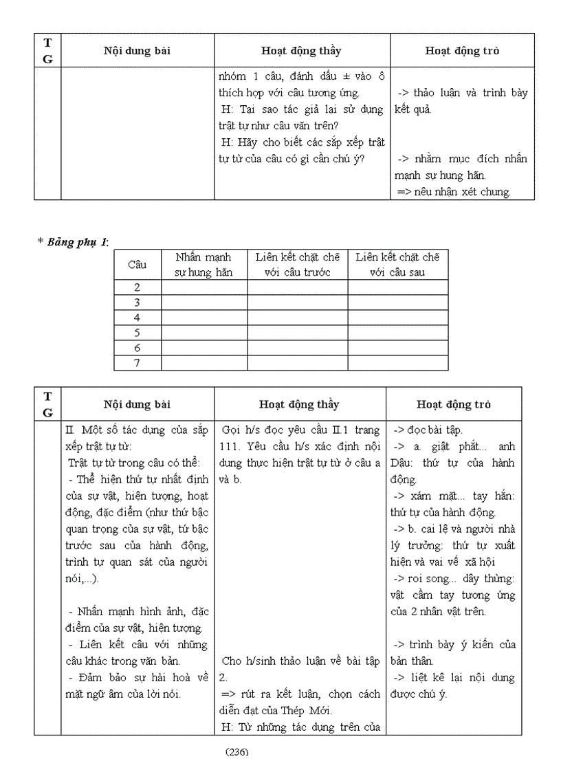 image for page GA Ngữ văn 8 4 cột