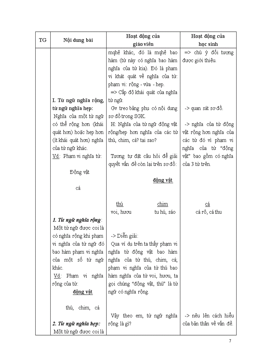 image for page GA Ngữ văn 8 cột