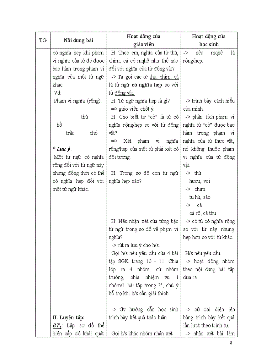 image for page GA Ngữ văn 8 cột