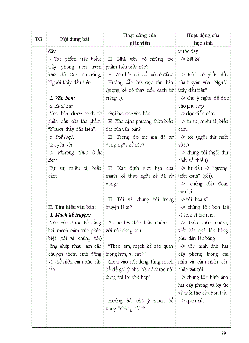 image for page GA Ngữ văn 8 cột