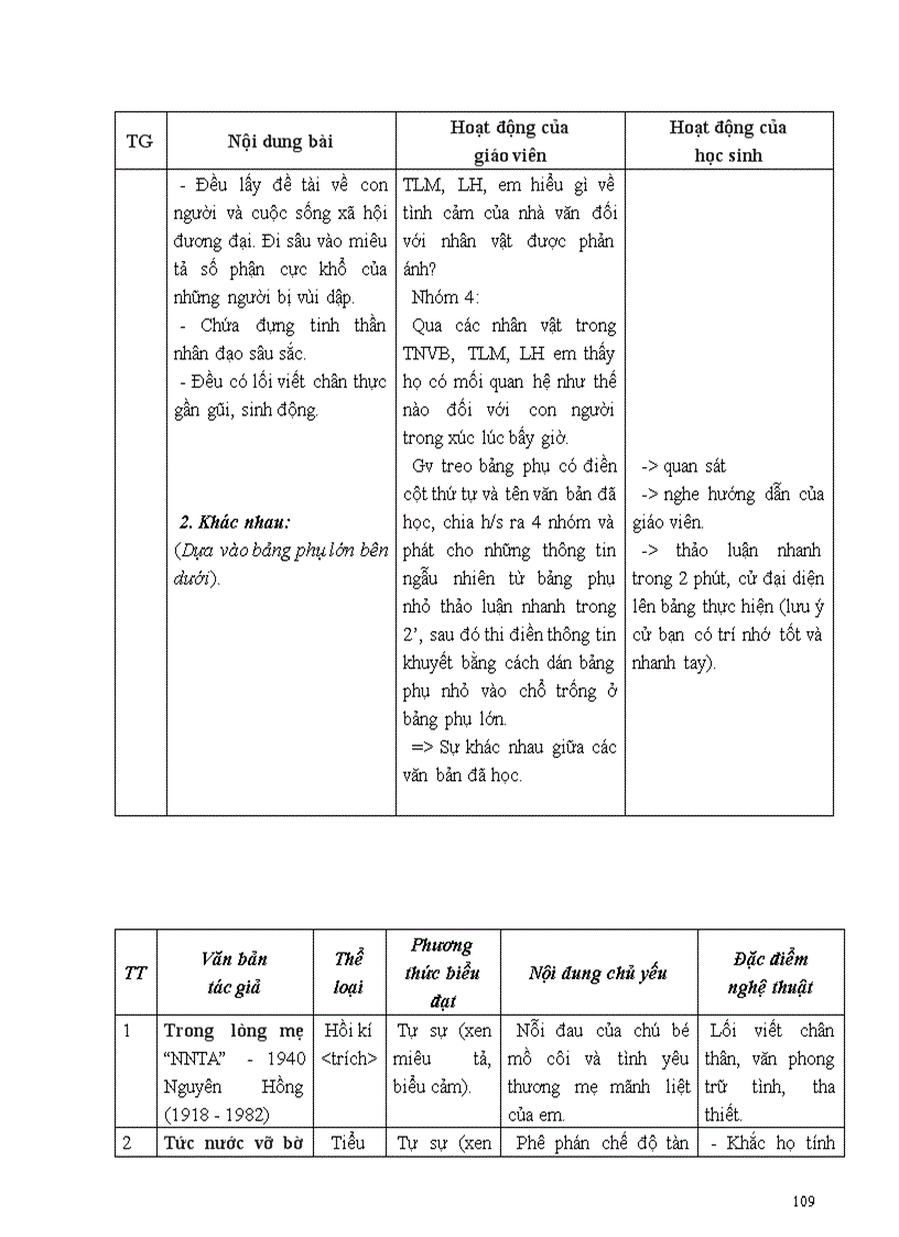 image for page GA Ngữ văn 8 cột