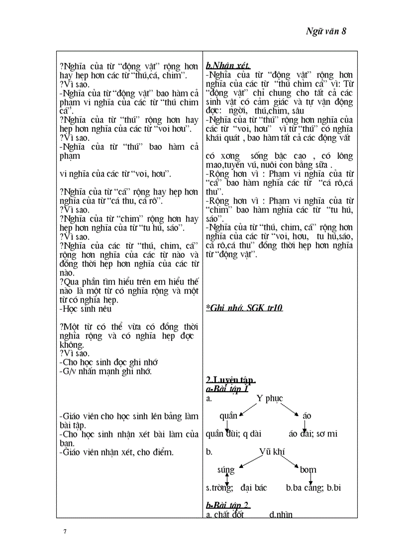 image for page Ga Ngữ văn 8 hay