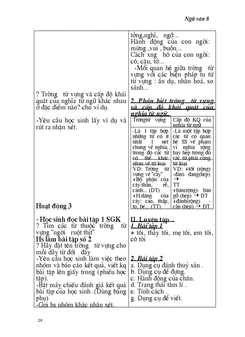 image for page Ga Ngữ văn 8 hay