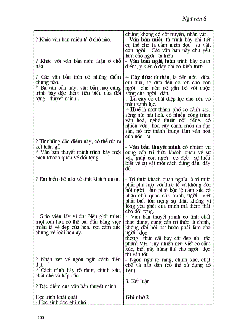 image for page Ga Ngữ văn 8 hay