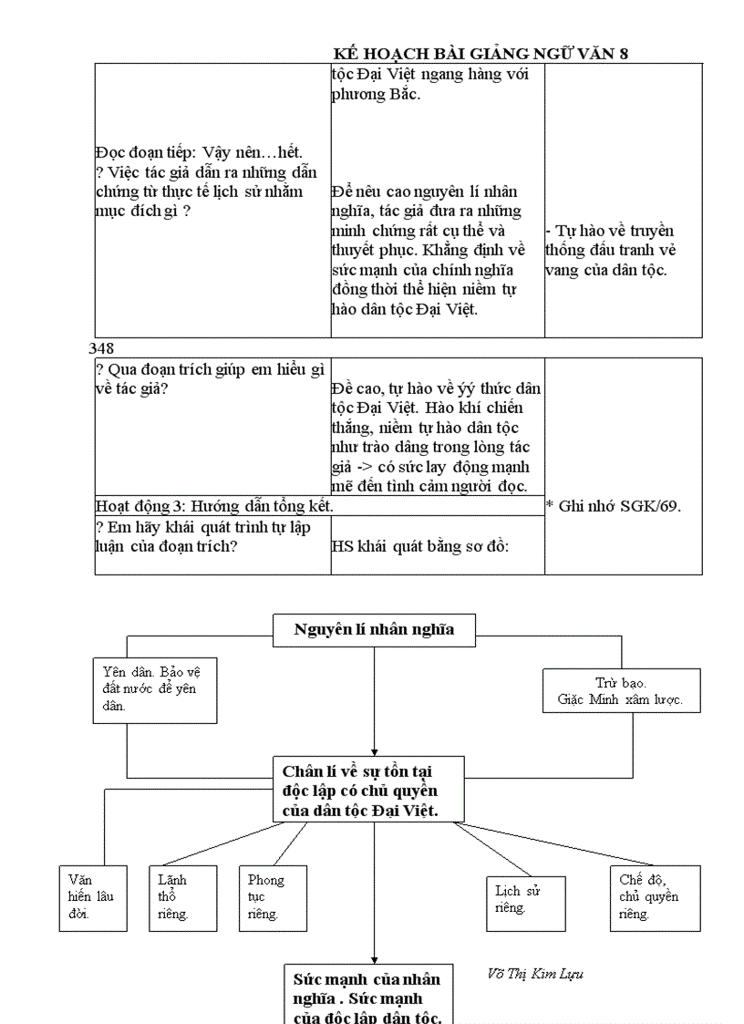 image for page GA ngữ văn 8 Mới Cực hay